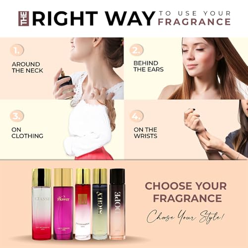 Image of Pam Le Mirch Eau De Parfum for Women | Long Lasting Floral & Spicy Perfume | Premium EDP for Office, Date & Daily Use | 60ml by French Factor