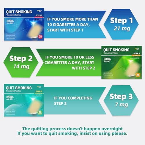 Fekux Quit Smoking Nicotine Patches Step 3, 7 mg Stop Aids Delivered Over 24 Hours Nicotine Transdermal Patch 35 Count Help to Quit Smoking Aids That Work