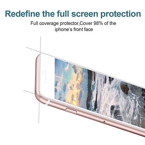 NONZERS Pellicola Protettiva per il Vetro per