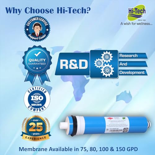 Image of Hi-Tech 75 GPD RO Dry Membrane for All Types of Water Purifier (Blue) - 1 Pcs