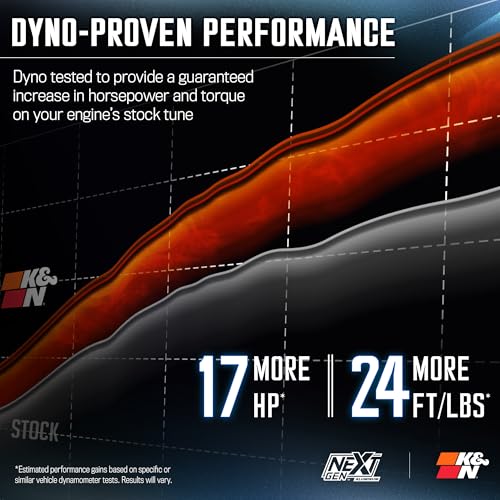 Image of K&N NextGen Aluminum Cold Air Intake System: High-Flow Cotton Filter: Compatible with 2014-2020 CADILLAC /CHEVRLOET /GMC Escalade; Silverado 1500; Suburban; Tahoe; Sierra 1500; Yukon; Yukon XL; 70-3082