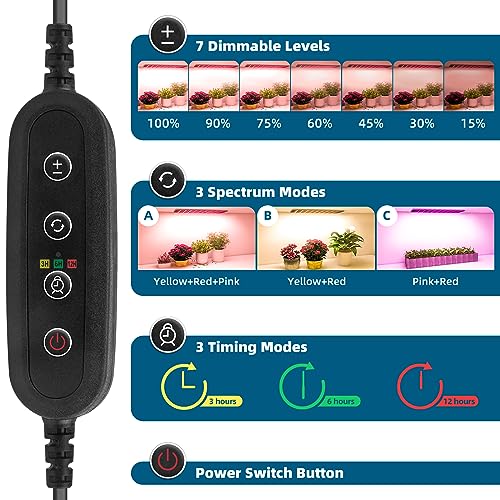 Barrina BLN-DT-1FT-10W-2P Grow Lights For Indoor Plants, 20W (2 X 10W) Full Spectrum Ultra-Thin Grow Light Panel With 3/6/12H Auto On/Off Timer For Hydroponics, Seedlings, Succulents thumb #1
