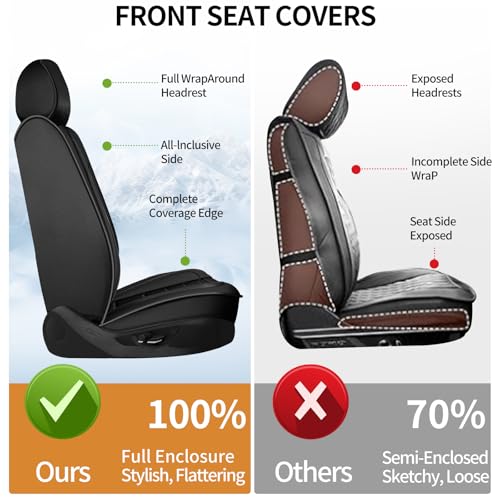 Image of Fit Canyon Car Seat Covers (Only Front 2 Seats) Compatible with GMC Canyon 2015-2025 2026-Full Coverage Breathable Leather, Airbag Compatible, Waterproof & All-Weather, Black