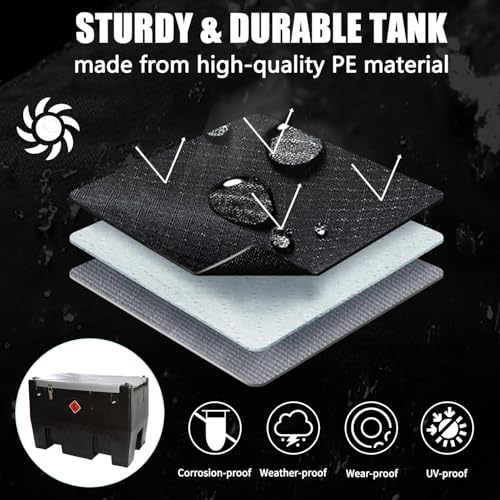 BORRITT 58 Gallon PE Transfer Container Portable Diesel Only Fuel Storage Tank with 12V Pump 20ft Power Cable 13ft Fuel Hose 10 GPM Auto Nozzle for Truck Beds On-Site Refueling Equipment Fueling - Thumbnail 7