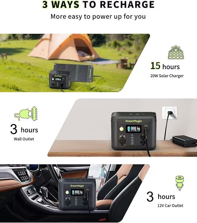 Portable Power Station, 330W 227Wh Lithium Battery, 120V Pure Sine Wave AC Outlet for Camping, Travel, Home Blackout - Image 4