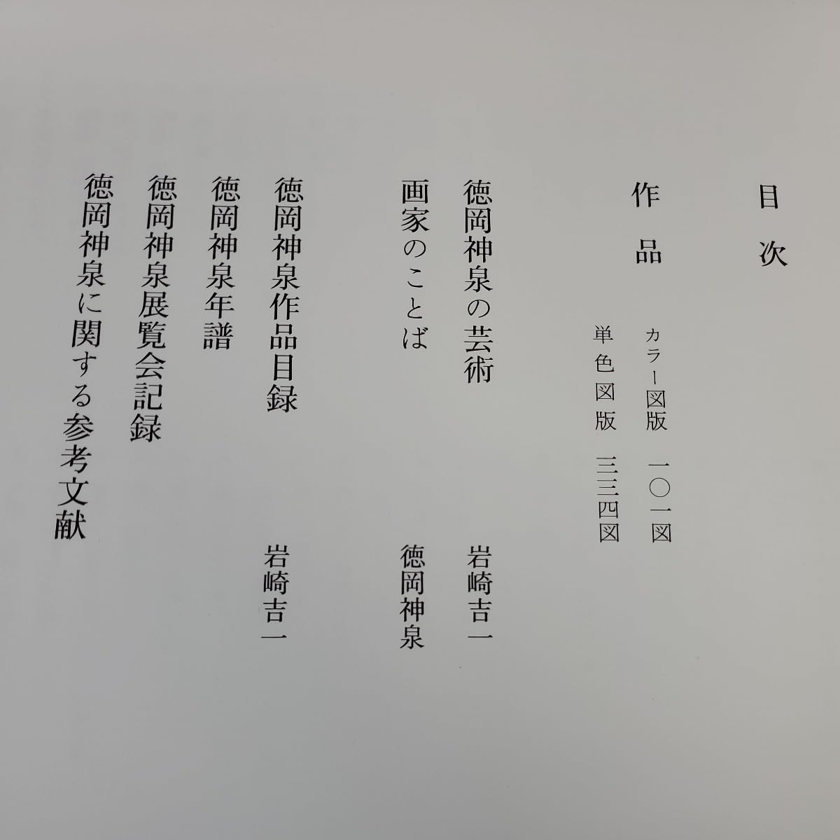 Amazon.co.jp: 定本 徳岡神泉画集 限定500部 定価15万円 : おもちゃ