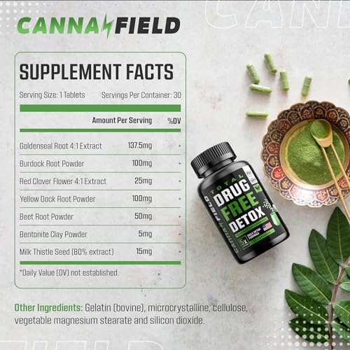 CANNA FIELD Detox and Liver Cleanse - USA Made - 5-Days Detox - Natural toxins Remove – Premium Liver Health Formula (Green) - Image 4