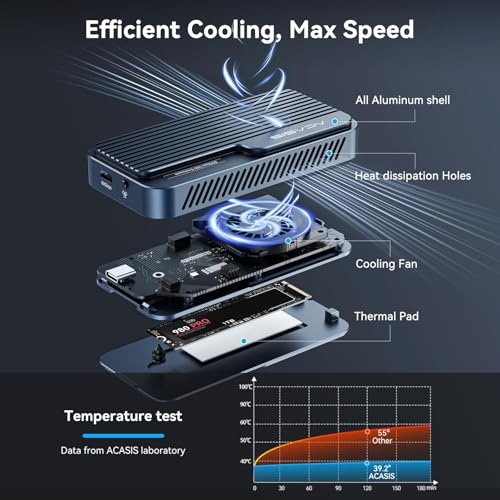 Image of ACASIS 80Gbps M.2 NVMe SSD Enclosure, with Cooling Fan, Compatible with USB4 V2.0, USB4 V1.0, USB3.2 /3.1 /3.0 (TB501 Pro) (Phantom Gray)
