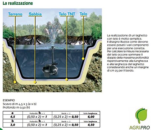 AGRIPRO Telo puro PVC nero atossico per laghetto e stagno MT 10X6