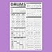 Best Music Stuff The Ultimate Drum Reference Poster - White Glossy Drum Poster