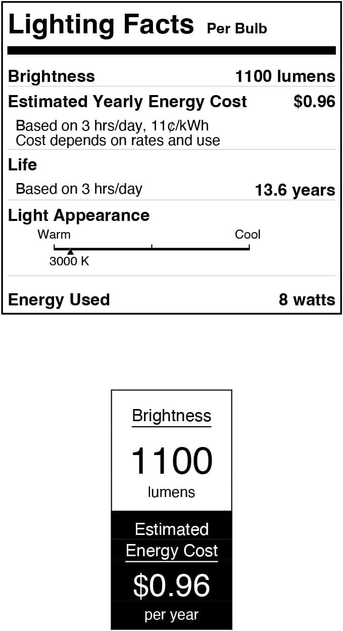 Westinghouse Lighting 5327020 8 Watt (75 Watt Equivalent) A19 Dimmable Soft White Filament LED Light Bulb, Medium Base, 6 Pack