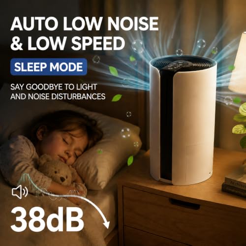 Image of HIFRESH 4L Dehumidifier for Room Moisture Bedroom Basement Living Room, Quiet Portable Dehumidifier for Closet Bathroom RV with Activated Carbon Filter, Drain Hose & Auto Shut Off