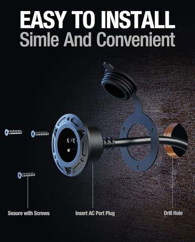 image for ALIENSX 5-in-1 125V 20A AC Port Plug Work with 5 NEMA Plugs(1-15P/5-15