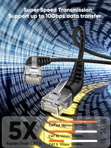 CableCreation CAT6 Ethernet Cable UTP Booted, 360° Rotation CAT6 LAN Network Cable with RJ45 Connector, 32AWG 1Gbps 250MHz Patch Cord for Gaming, PS5, Xbox, Modem, PC, 0.82 Feet/0.25M