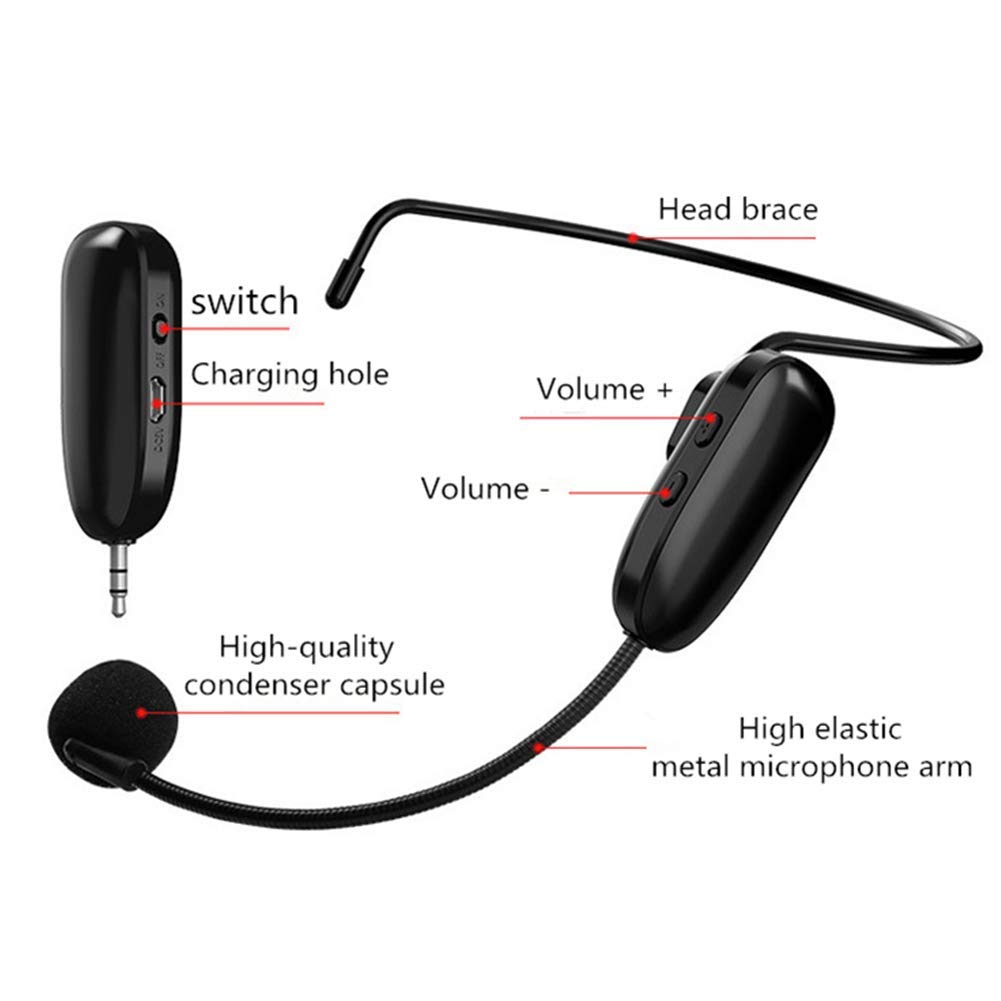 Annadue Micrófono Inalámbrico UHF, Micrófono Inalámbrico con Diadema de Transmisión con Emisor Recargable y Receptor de 3.5 mm para Amplificador de Voz, Altavoz de Escenario, Enseñanza, etc.