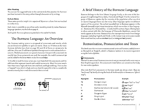 Burmese Stories for Language Learners: Short Stories and Folktales in Burmese and English (Free Online Audio Recordings) - Image 3