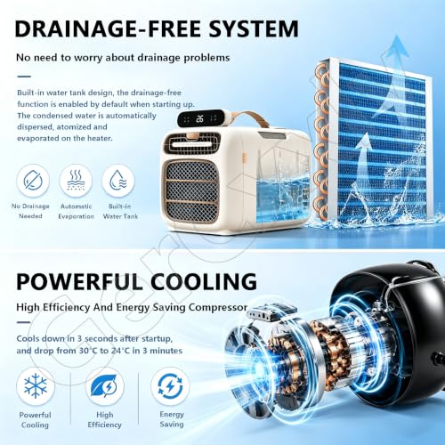 GerCxxly Portable Air Conditioner,4-in-1 Camping Ac Unit for Tent Cool+Heat - Image 4