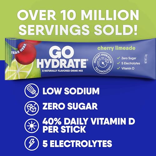 Image of GoHydrate Low Sodium Electrolytes Powder Packets Sugar Free - Instant Hydration Daily Drink Mix - Zero Sugar Water Flavor Packet Singles with Vitamin D - (Cherry Limeade, 30 Packs)