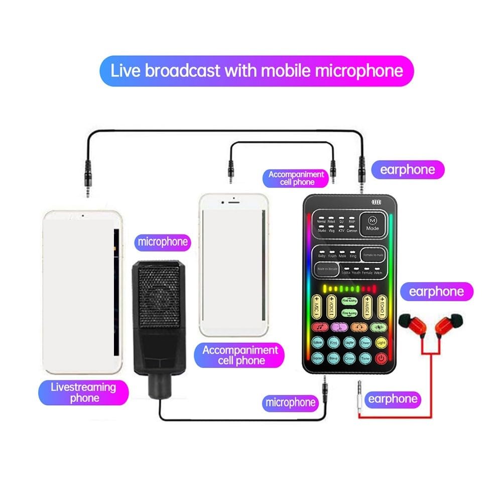 Mini cambia voce da 2 pezzi, schede audio live compatibili con Bluetooth a effetti multipli, portatili e ultrasottili