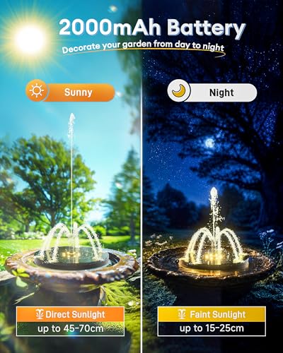 3.5W Solar Fountain - image 3