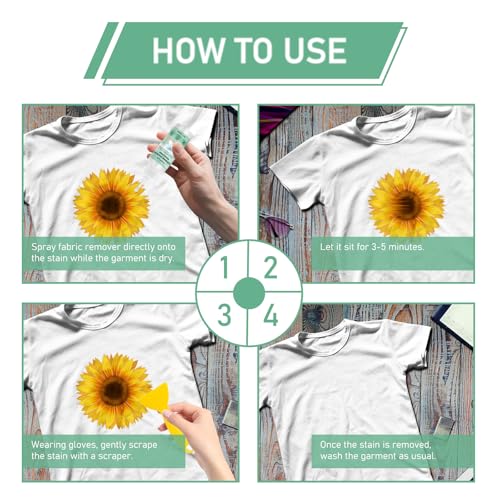 Quita Pegamento Adhesivo, Eliminador de Estampados de Ropa, Removedor Vinilo, Removedor Impresión, Elimina Rápidamente las Huellas de Impresiones,No Dejar Rastro, 120ML