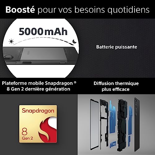 Sony Xperia 1 V - Smartphone Android, Téléphone Portable - Ecran 6.5 Pouces 21:9 CinemaWide 4K HDR OLED - Taux de rafraichissement de 120Hz - Triple caméra - 256Go Stockage - IP65/68 (Argent)