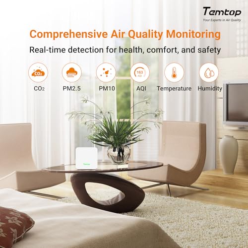 Image of Temtop P2 Air Quality Monitor - CO2, PM2.5, PM10 Detector with Real-Time AQI, Temperature & Humidity Sensor, Bluetooth App for Home, Office, Car & Travel Use
