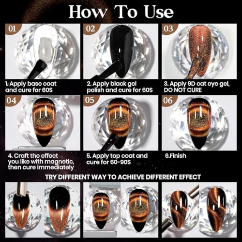 Image of Cat Eye Gel Polish with Dual Magnet 15ML Holographic Glitter Magnetic Soak-Off UV /LED Gel Polish for Salon & DIY Nail Art (MOLTEN BRONZE)