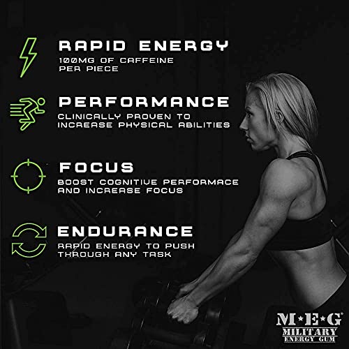 image for MEG - Military Energy Gum | 100mg of Caffeine Per Piece + Increase Ene