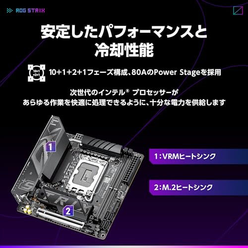 ASUS ROG STRIX B860-I GAMING WIFI の商品画像 2