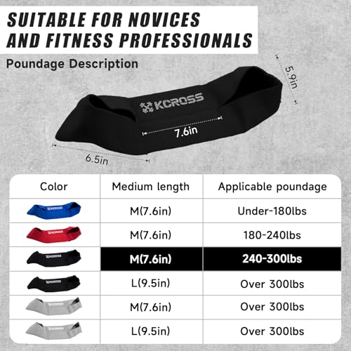 Image of KCROSS Bench Press Band for Men and Women, Weight Lifting Bench Press Band, Push Up Exercise Bench