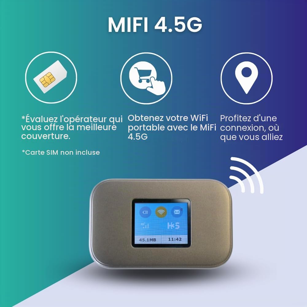 Routeur MiFi 4G/5G (Cat 6), WiFi portable, batterie 3300 mAh, écran LCD, connexion jusqu'à 16 appareils