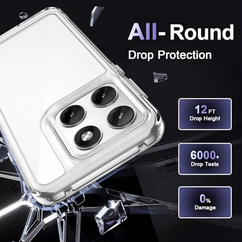 Image of Case for Motorola Edge 2026, Military Grade Drop Protection Phone Case, Yellowing Resistant, Anti-Scratch Hard PC Back, Shockproof Hard Ultra-Thin Protective Cover, Clear