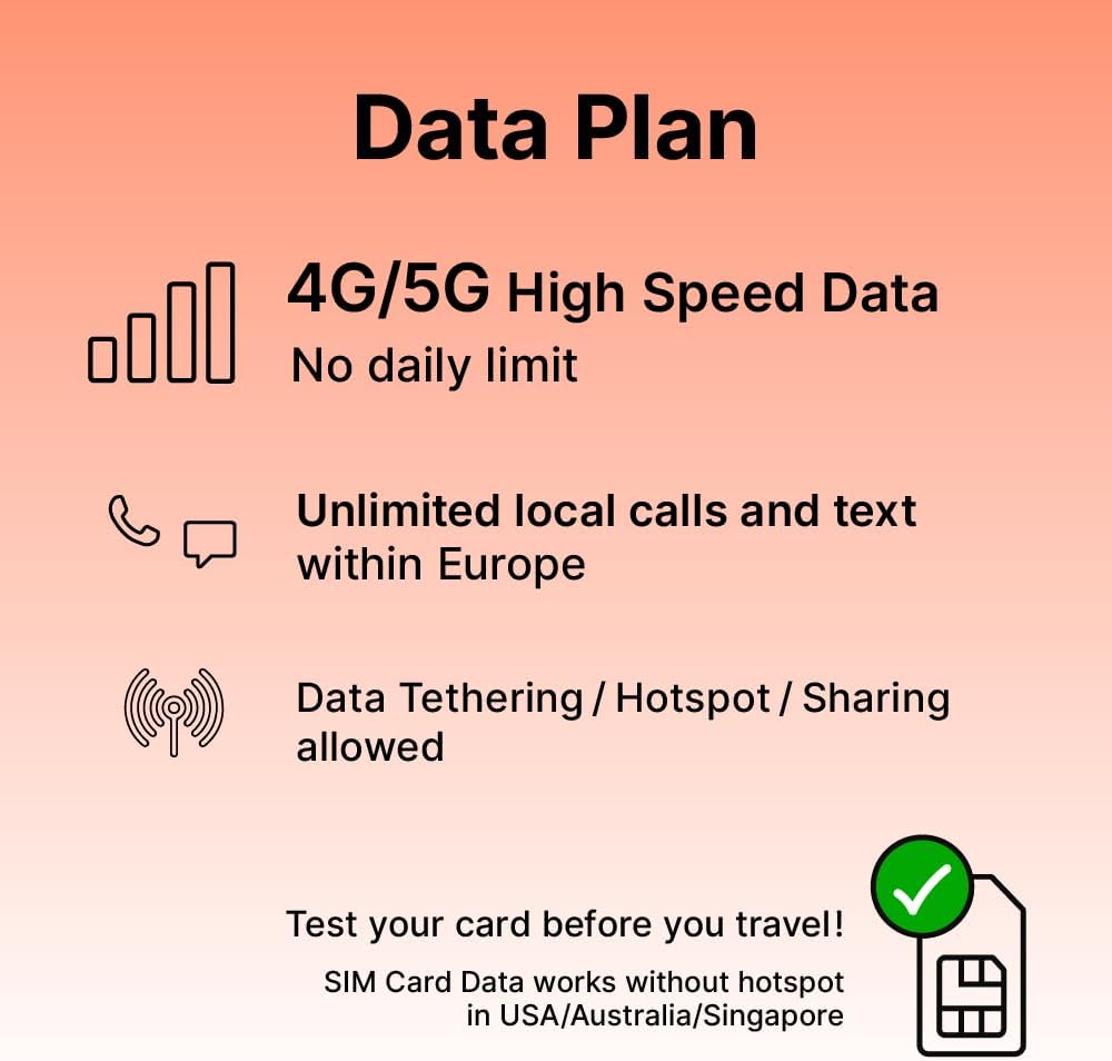 TSIM Europe SIM Card for Travel 30day | 30Gb High Speed Data | Auto Activating Preloaded SIM Card | UK Three SIM Card Free Roaming in 71 Countries.