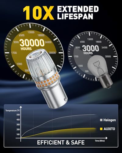 Image of AUXITO 1156 LED Bulbs Amber Yellow Turn Signal Lights, 700% Brighter 7506 BA15S P21W 1141 1003 Bulbs with Projector for Backup Parking Tail Brake Signal Marker Daytime Running Light, Pack of 2