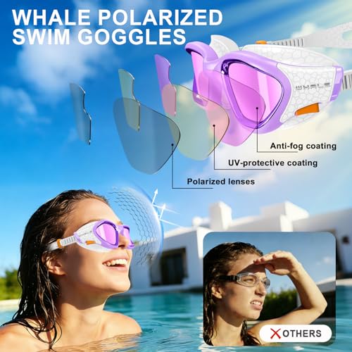 Image of Whale Swim Goggles Polarized Anti-Fog Lenses, Unisex | 100% UV Protection | Anti-Fog Goggles High Definition, Wide-Angle View