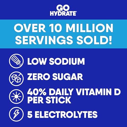 Image of GoHydrate Low Sodium Electrolytes Powder Packets Sugar Free - Instant Hydration Daily Drink Mix - Zero Sugar Water Flavor Packet Singles with Vitamin D - (Variety Pack, 30 Packs)