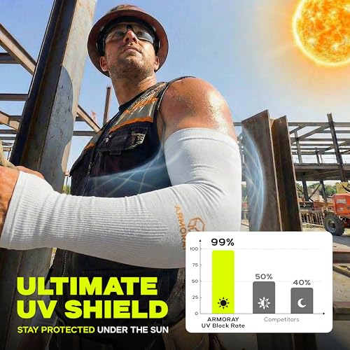 Image of Arm Sleeves for Men and Women - UV Sun Protection Cooling Compression - Tattoo Cover Up Sleeve for Daily Wear & Work