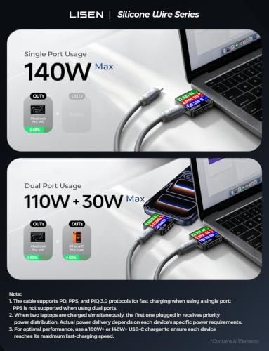 Dual USB C Cable,140W USB C Splitter Charging Cable, 2-in-1 USB C Multi Charging Cable 6ft for iPhone 17 Series/MacBook/iPad/Samsung, (Grey/6ft)