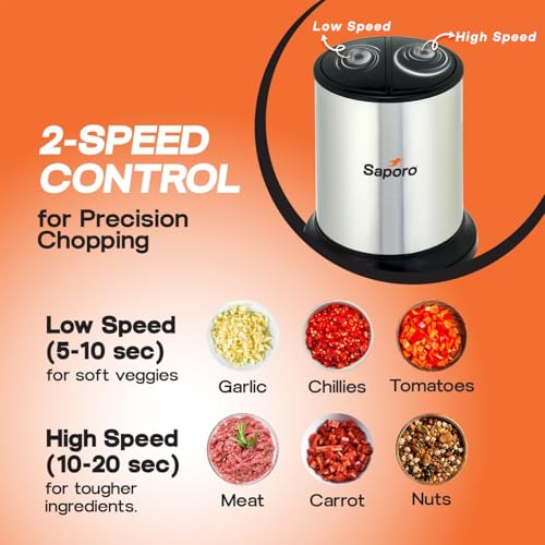 Image of Saporo QuickPro Electric Food Chopper 500ml | 400W Powerful Copper Motor, Dual Speed, 4 Stainless Steel Blades, Twin Blade Technology