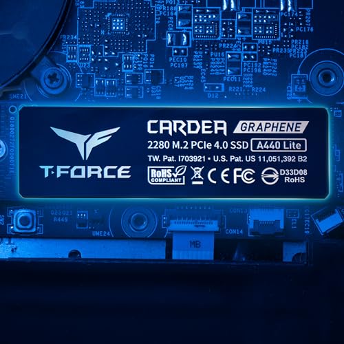 Build My PC, PC Builder, TEAMGROUP TM8FFQ002T0C129