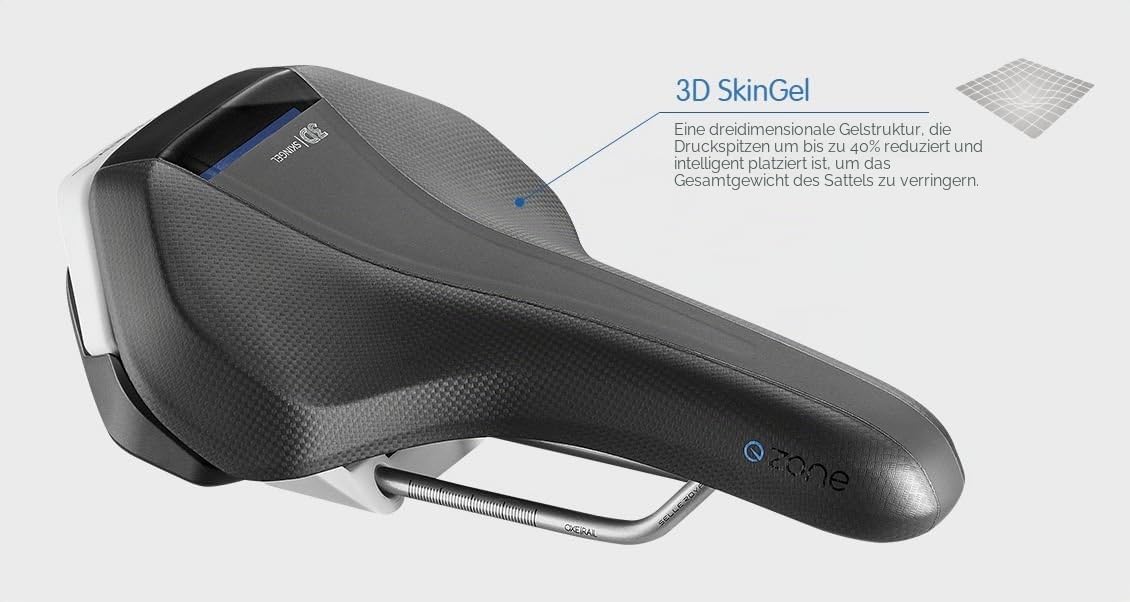 Selle Royal E Zone Sattelstützen