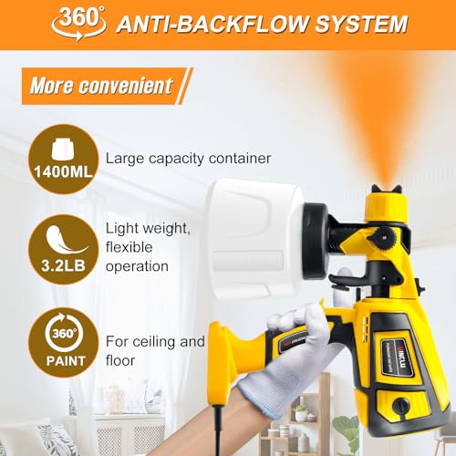 UINCLU Paint Sprayer, 750W Spray Gun with 1400ML Container, 6 Brass Nozzles and 3 Patterns, Spray Smooth, Easy to Clean, Idea for Furniture, Cabinets, Fence, Walls, Door, Garden Chairs ect, Yellow