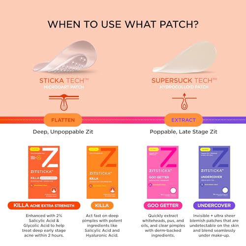 ZitSticka Killa Extra Strength Microdart Acne Patches — view 7