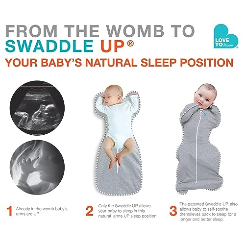 Image of Love To Dream Swaddle UP, Baby Sleep Sack, Twin Zipper For Easy Diaper Changes, Arms UP Position, Hip-Healthy, Lightweight & Breathable, Moderates Temperatures 24-27C, Newborn 0-1 Months, Olive