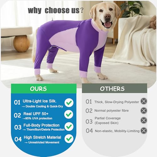 Dog Sun Protection Cooling Suit UPF 50+, Quick-Dry Breathable Jumpsuit for Large & Medium Dogs, Outdoor Dirt-Resistant Shedding Control Pet Apparel (Berry Purple, X-Large) - Image 6