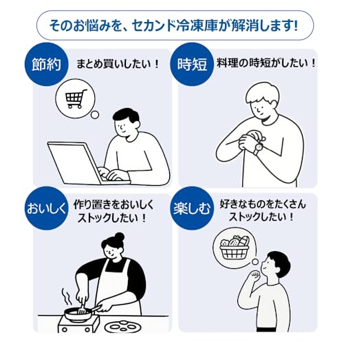 undefined ハイアール(Haier) 冷凍庫 142L 幅63cm 上開き 直冷式 急冷凍 キャスター付き JF-HSC14A(W) ホワイト バスケット付き LED庫内灯 静音 の商品画像 14
