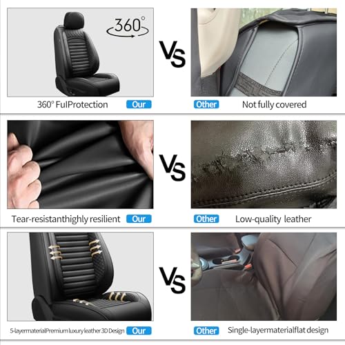 Image of Fit Legacy Car Seat Covers for Ford Legacy 2008-2024 2025 2026 - Upgraded Premium Waterproof & Breathable Leather, Airbag Compatible, All-Weather Seat Cushion Protector (2 Front /Black)