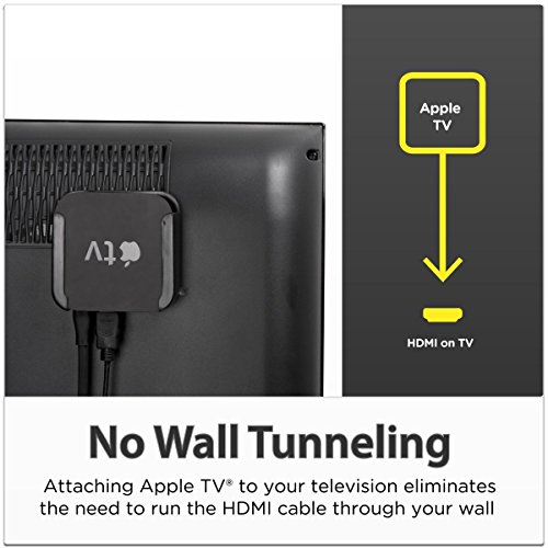 TotalMount Apple TV Mount (Compatible with 2nd and 3rd generation Apple TVs) - Thumbnail 4