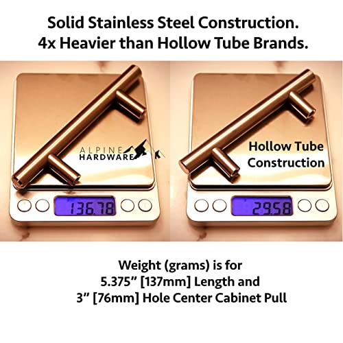 Alpine Hardware | Confezione da 25 fori centrali